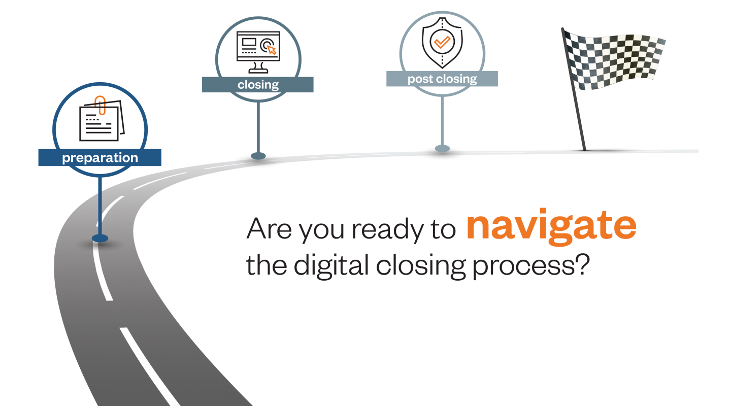 Digital closings roadmap